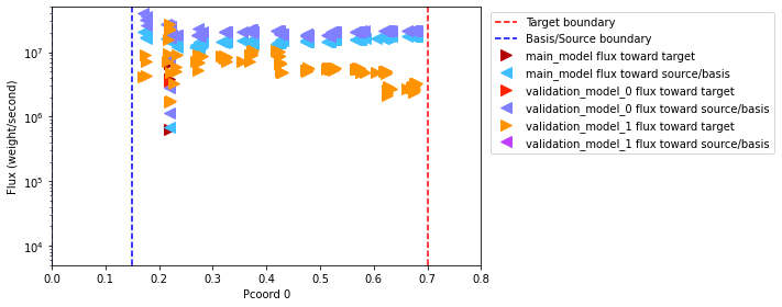 ../_images/_examples_analysis_13_3.png