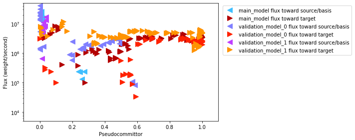 ../_images/_examples_analysis_15_14.png