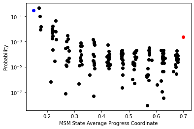 ../_images/_examples_analysis_5_1.png