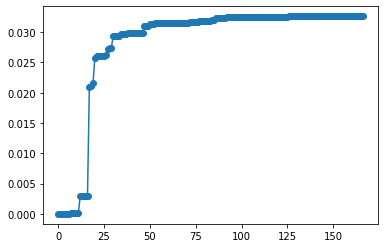 ../_images/_examples_optimization_9_1.png