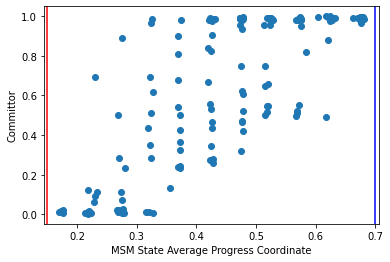 ../_images/_examples_analysis_9_1.png