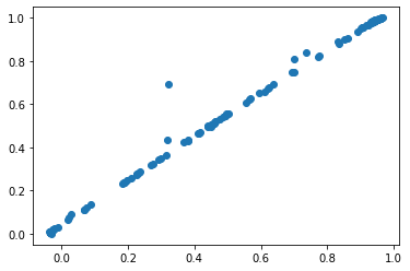 ../_images/_examples_optimization_8_3.png